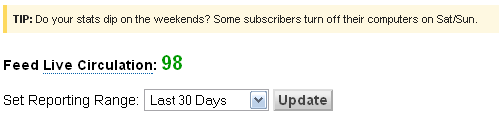 Feed Live Circulation