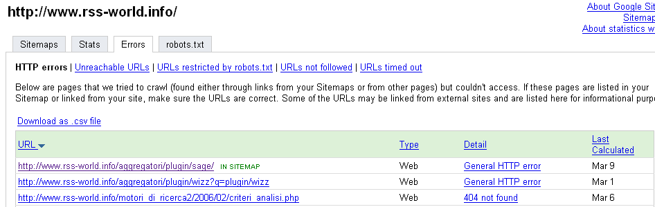 Google Sitemaps