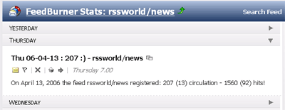 FeedBurner Stats