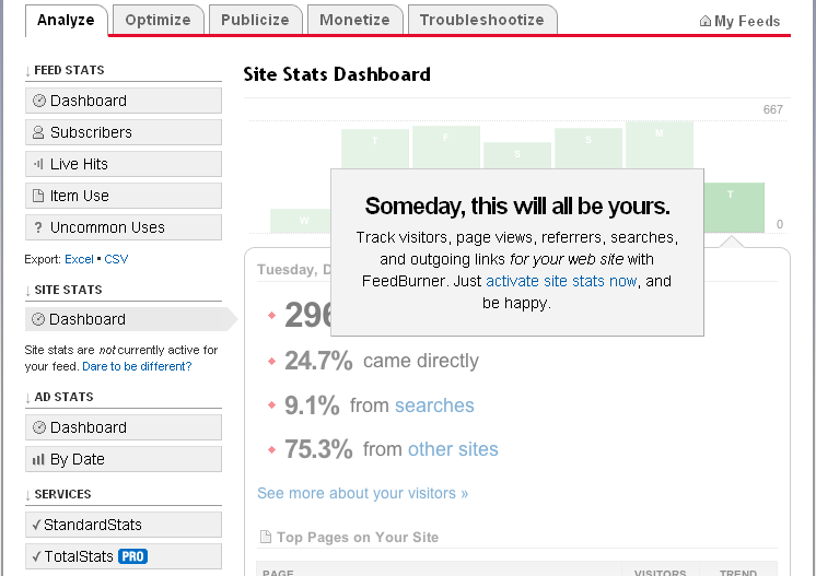 Activate FeedBurner Site Stats