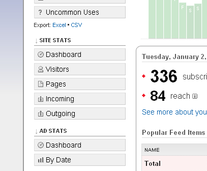 FeedBurner Site Stats Sidebar Panel on