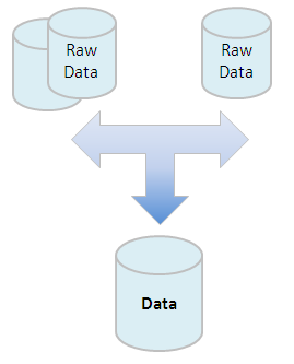 Cross Check Data