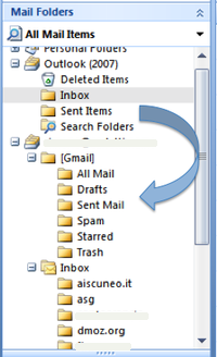 from-outlook-to-gmail from-outlook-to-gmail