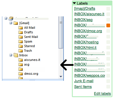 gmail-subfolders gmail-subfolders