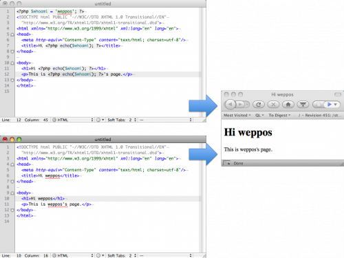 html-vs-php