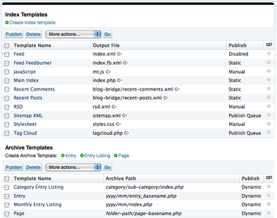 Movable Type Template Management