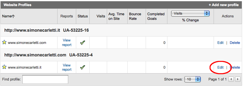 Google Analytics Edit Profile