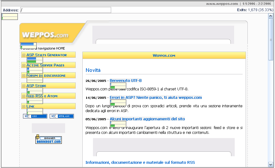 Google Analytics overlay report